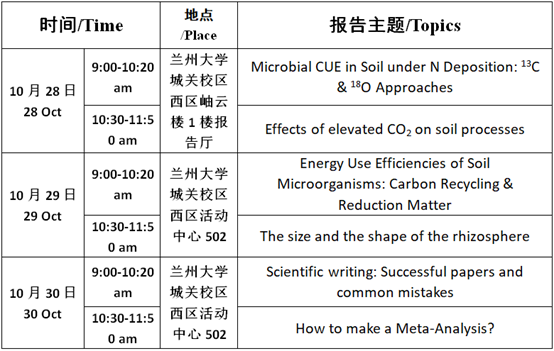 说明: E:\yingyong\WeChat\WeChat Files\wxid_uzp99gjl0zlf22\FileStorage\Temp\1698132564525.png